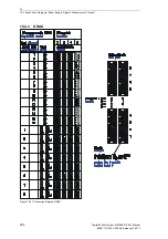 Preview for 234 page of Siemens SIMEAS R-PMU Manual