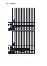 Preview for 240 page of Siemens SIMEAS R-PMU Manual