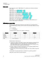 Preview for 10 page of Siemens SIMOCODE pro C System Manual