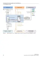 Preview for 30 page of Siemens SIMOCODE pro C System Manual