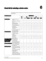 Preview for 61 page of Siemens SIMOCODE pro C System Manual