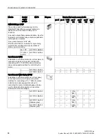 Preview for 68 page of Siemens SIMOCODE pro C System Manual