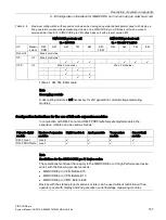 Preview for 157 page of Siemens SIMOCODE pro C System Manual