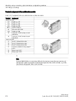 Preview for 212 page of Siemens SIMOCODE pro C System Manual