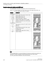 Preview for 222 page of Siemens SIMOCODE pro C System Manual