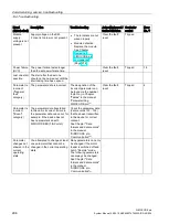 Preview for 296 page of Siemens SIMOCODE pro C System Manual