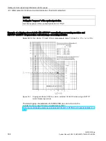 Preview for 306 page of Siemens SIMOCODE pro C System Manual