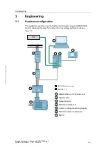 Preview for 20 page of Siemens SIMOCODE pro V Manual