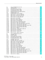 Preview for 5 page of Siemens SIMOCODE pro Function Manual