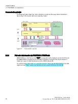 Preview for 16 page of Siemens SIMOCODE pro Function Manual