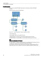 Preview for 64 page of Siemens SIMOCODE pro Function Manual