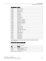 Preview for 75 page of Siemens SIMOCODE pro Function Manual