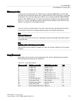 Preview for 79 page of Siemens SIMOCODE pro Function Manual