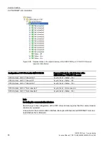 Preview for 90 page of Siemens SIMOCODE pro Function Manual