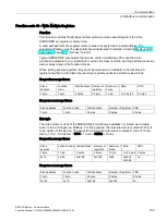 Preview for 105 page of Siemens SIMOCODE pro Function Manual