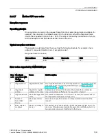Preview for 109 page of Siemens SIMOCODE pro Function Manual