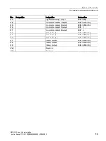 Preview for 149 page of Siemens SIMOCODE pro Function Manual
