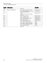 Preview for 156 page of Siemens SIMOCODE pro Function Manual