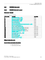 Preview for 157 page of Siemens SIMOCODE pro Function Manual