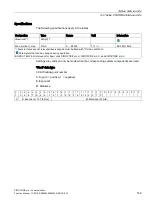 Preview for 159 page of Siemens SIMOCODE pro Function Manual