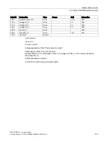 Preview for 173 page of Siemens SIMOCODE pro Function Manual