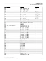 Preview for 217 page of Siemens SIMOCODE pro Function Manual