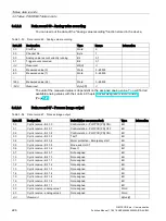 Preview for 226 page of Siemens SIMOCODE pro Function Manual