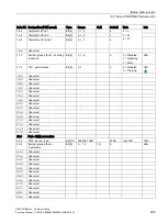 Preview for 265 page of Siemens SIMOCODE pro Function Manual