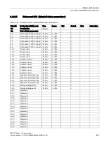 Preview for 269 page of Siemens SIMOCODE pro Function Manual