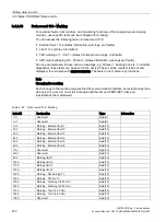 Preview for 272 page of Siemens SIMOCODE pro Function Manual