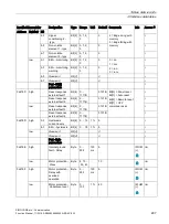 Preview for 297 page of Siemens SIMOCODE pro Function Manual