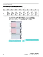 Preview for 322 page of Siemens SIMOCODE pro Function Manual