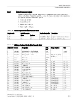 Preview for 333 page of Siemens SIMOCODE pro Function Manual