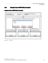 Предварительный просмотр 61 страницы Siemens SIMOCODE pro Programming And Operating Manual