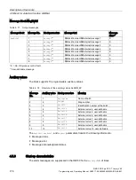 Предварительный просмотр 176 страницы Siemens SIMOCODE pro Programming And Operating Manual