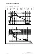 Preview for 44 page of Siemens Simodrive 1PH7 Planning Manual