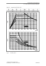 Preview for 45 page of Siemens Simodrive 1PH7 Planning Manual