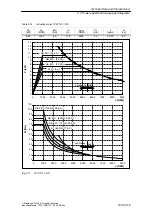 Preview for 49 page of Siemens Simodrive 1PH7 Planning Manual