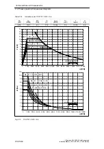 Preview for 50 page of Siemens Simodrive 1PH7 Planning Manual