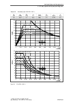 Preview for 51 page of Siemens Simodrive 1PH7 Planning Manual