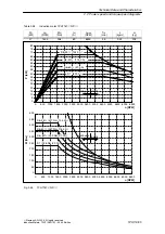 Preview for 83 page of Siemens Simodrive 1PH7 Planning Manual