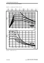 Preview for 84 page of Siemens Simodrive 1PH7 Planning Manual