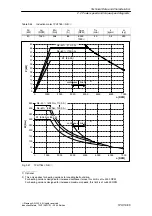 Preview for 89 page of Siemens Simodrive 1PH7 Planning Manual