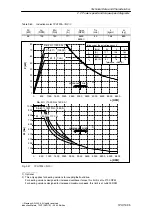 Preview for 95 page of Siemens Simodrive 1PH7 Planning Manual