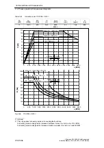 Preview for 96 page of Siemens Simodrive 1PH7 Planning Manual