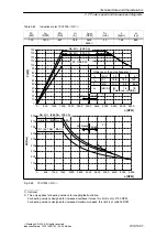 Preview for 97 page of Siemens Simodrive 1PH7 Planning Manual