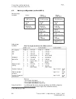 Preview for 37 page of Siemens SIMODRIVE 611-D Installation Instructions Manual