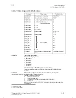 Preview for 90 page of Siemens SIMODRIVE 611-D Installation Instructions Manual