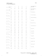 Preview for 95 page of Siemens SIMODRIVE 611-D Installation Instructions Manual