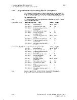 Preview for 142 page of Siemens SIMODRIVE 611-D Installation Instructions Manual